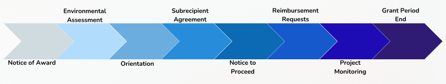 Subheading (900 x 170 px).png