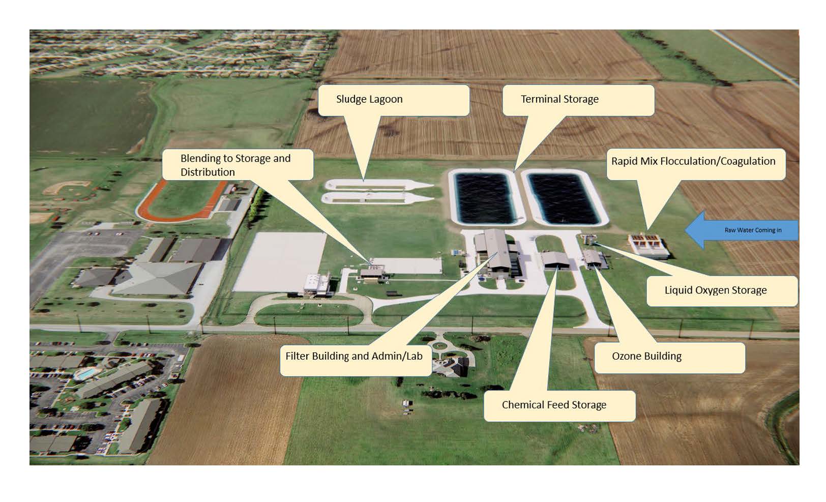 WTP Aerial.jpg